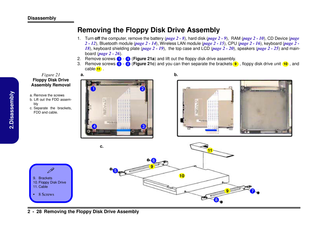 Clevo D410S service manual Removing the Floppy Disk Drive Assembly, Floppy Disk Drive Assembly Removal 