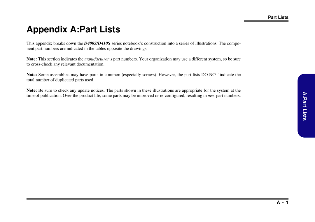 Clevo D410S service manual Appendix APart Lists 