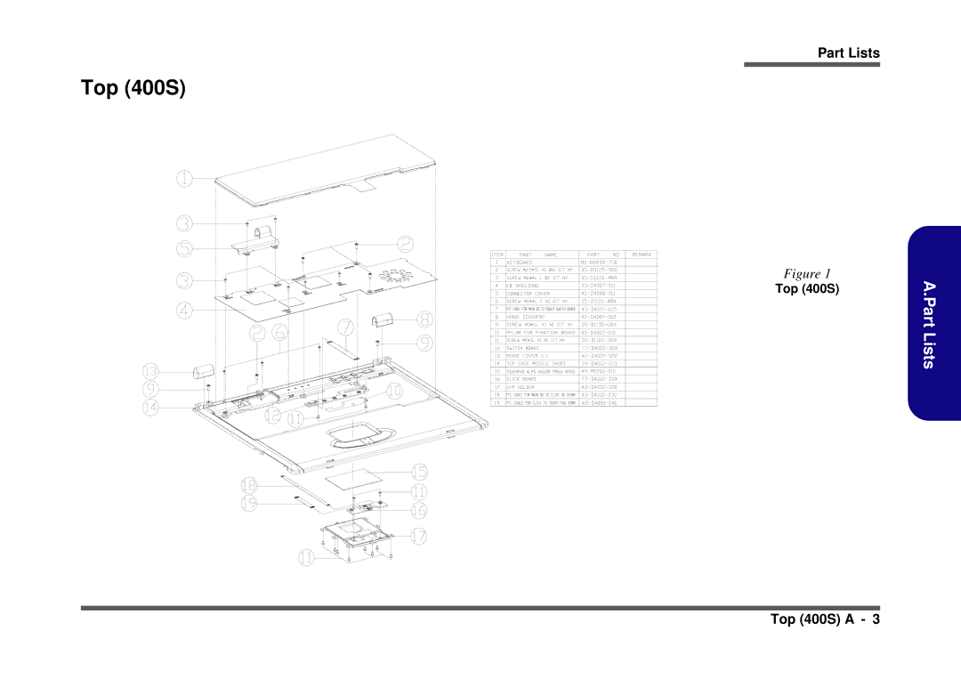 Clevo D410S service manual Top 400S 