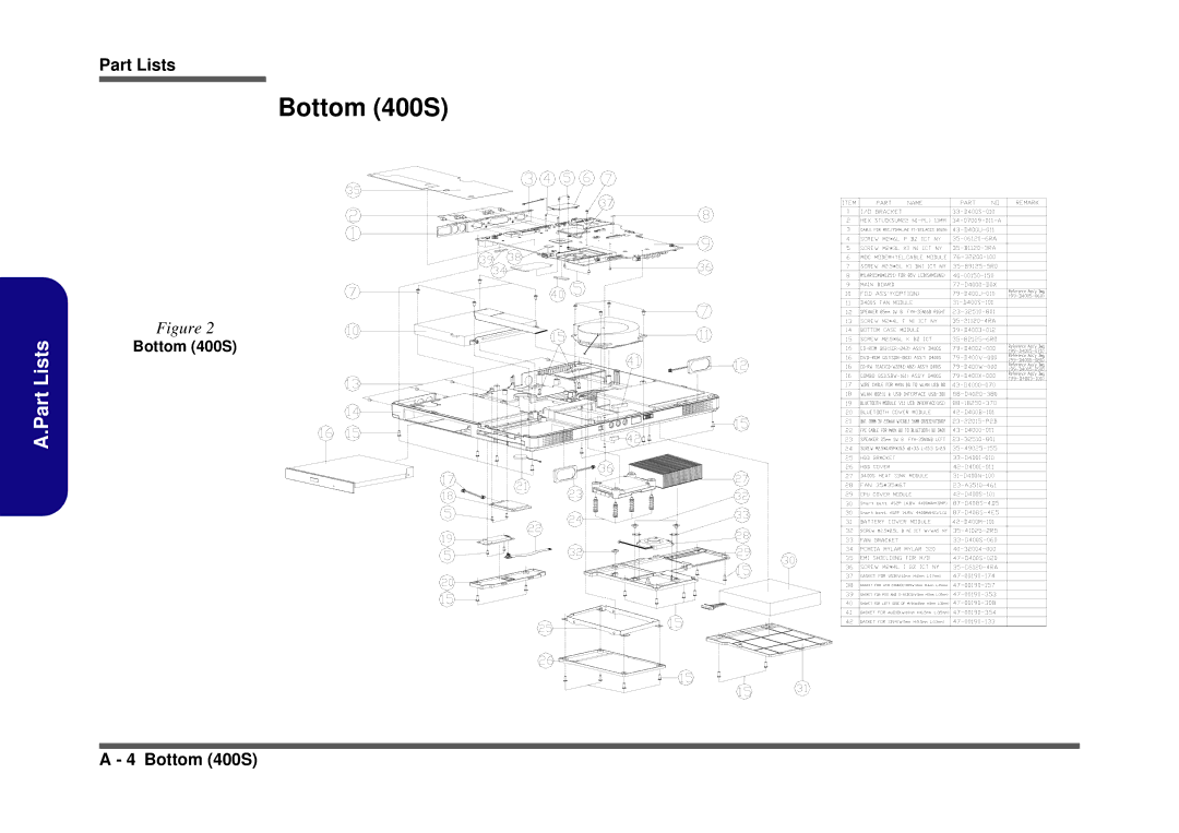 Clevo D410S service manual Bottom 400S 