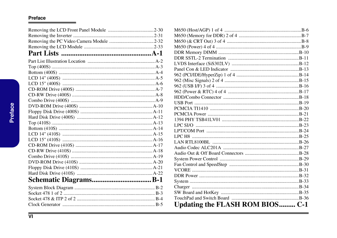 Clevo D410S service manual Updating the Flash ROM Bios 