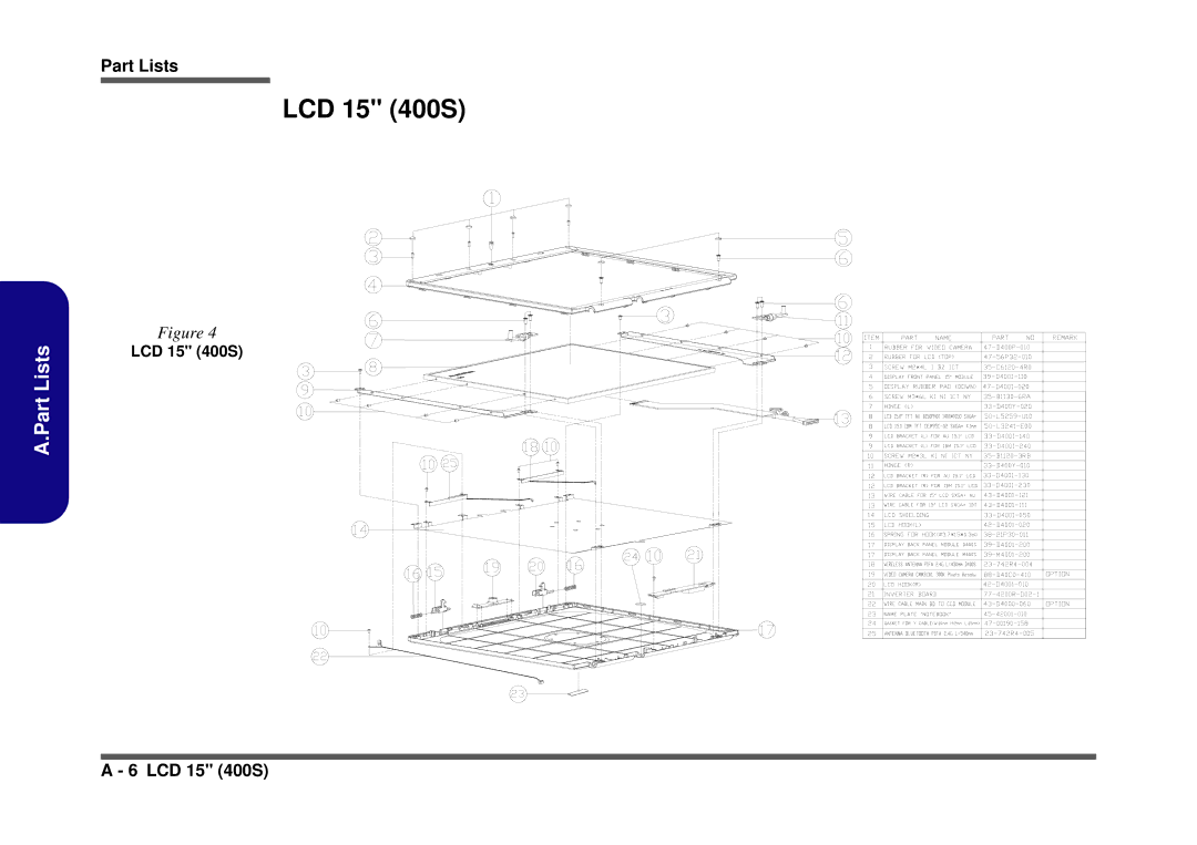 Clevo D410S service manual LCD 15 400S 