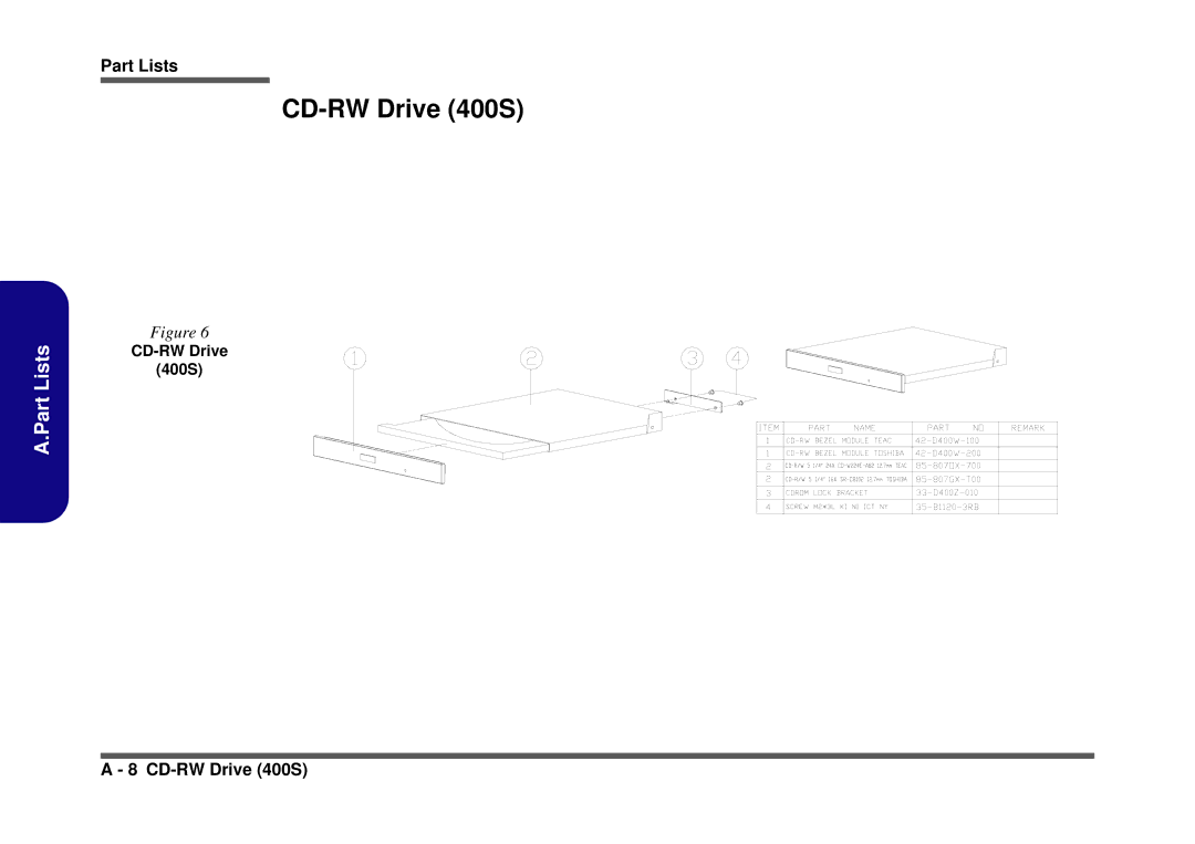 Clevo D410S service manual CD-RW Drive 400S 