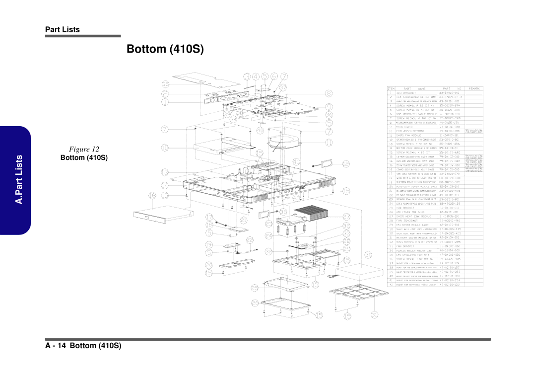 Clevo D410S service manual Bottom 410S 