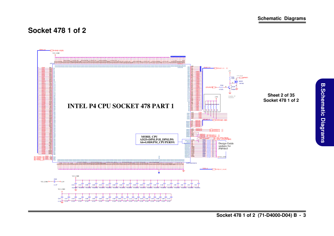 Clevo D410S service manual Sheet 2 Socket 478 1, Cpurst#, PMCPUPERF#15 