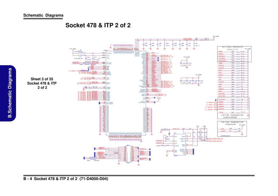 Clevo D410S service manual Socket 478 & ITP 2, Sheet 3 Socket 478 & ITP, H8SMDATA24,33, H8SMCLK24,33 