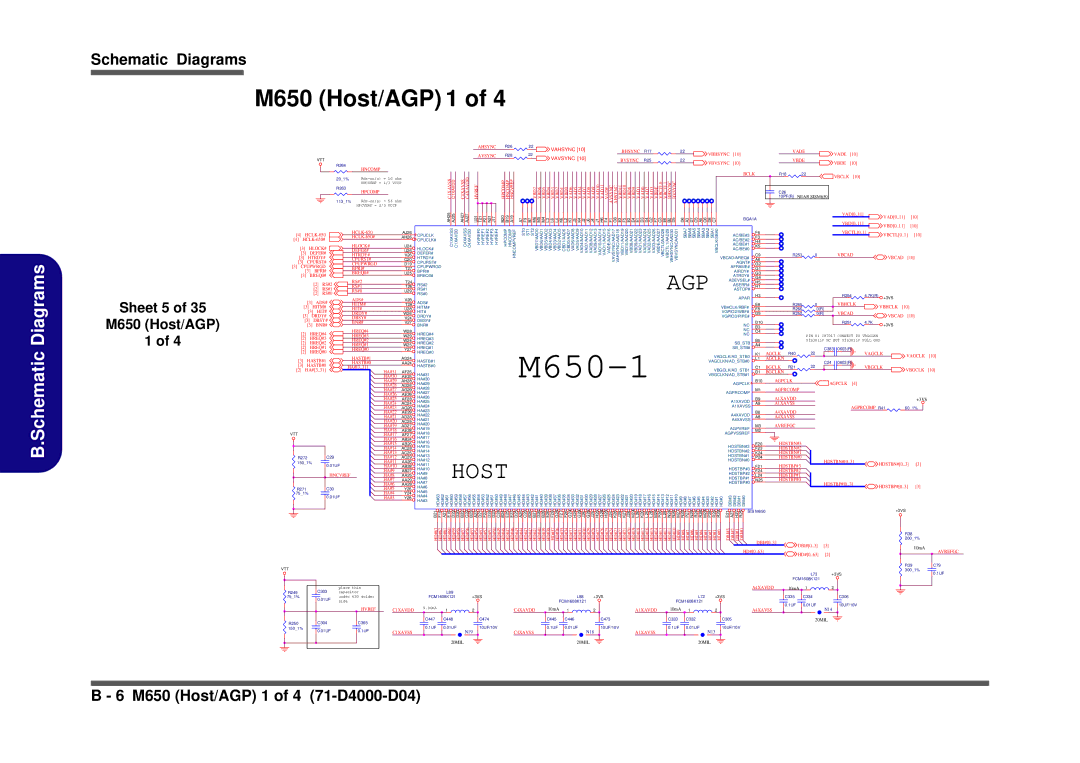 Clevo D410S service manual M650 Host/AGP 1, Sheet 5 M650 Host/AGP, Vahsync, Vavsync 