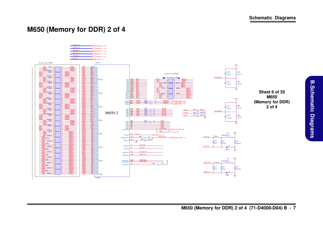 Clevo D410S service manual M650 Memory for DDR 2, Sheet 6 M650 Memory for DDR 