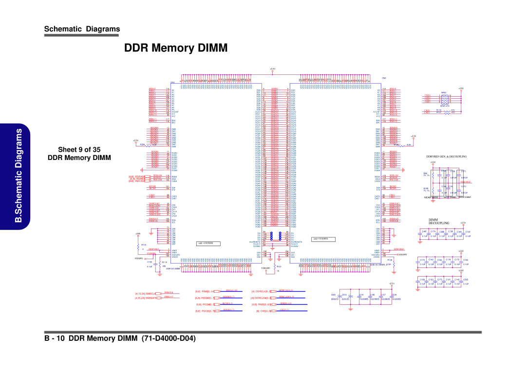 Clevo D410S service manual Sheet 9 DDR Memory Dimm 