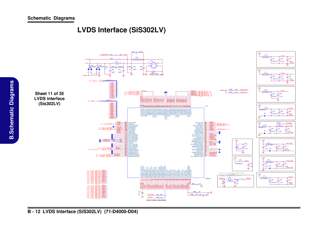 Clevo D410S service manual Lvds Interface SiS302LV 