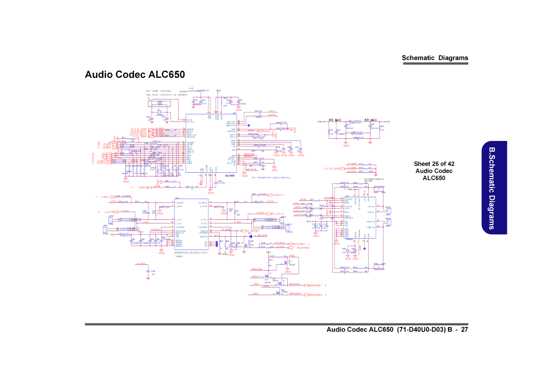 Clevo D480V manual Audio Codec ALC650 