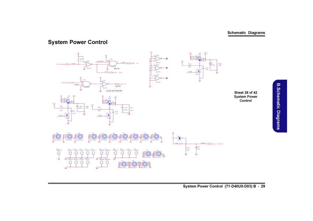 Clevo D480V manual Sheet 28 System Power Control, S3AUXSW#, Pson 