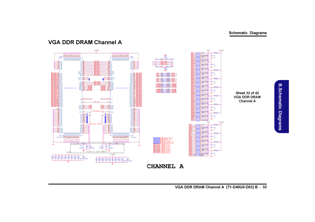 Clevo D480V manual VGA DDR Dram Channel a, Sheet 32 