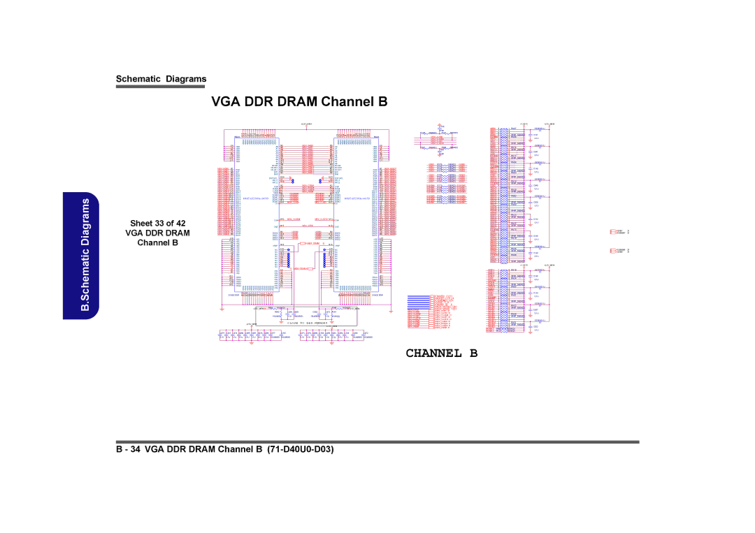 Clevo D480V manual VGA DDR Dram Channel B, Sheet 33 