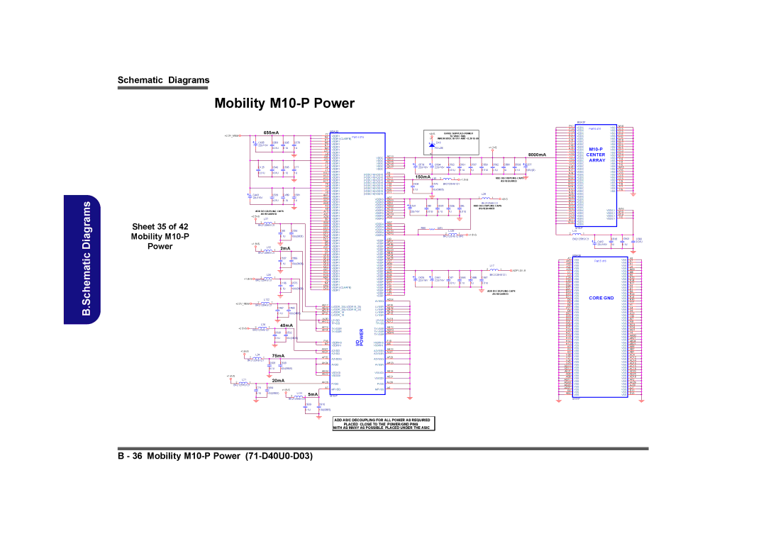 Clevo D480V manual Sheet 35 Mobility M10-P Power 