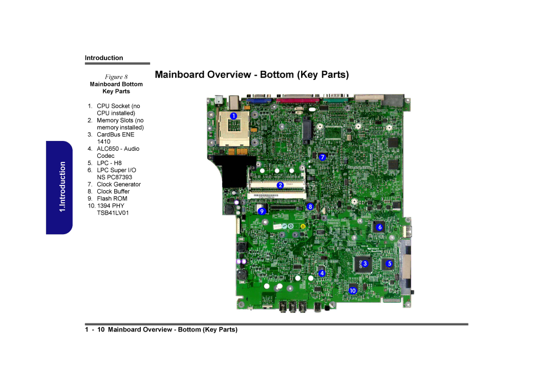 Clevo D480V manual Mainboard Overview Bottom Key Parts, Mainboard Bottom Key Parts 