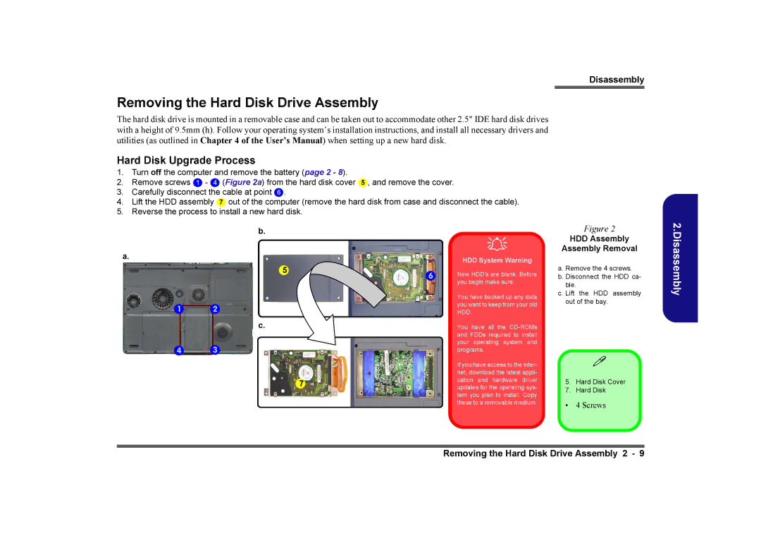 Clevo D480V manual Removing the Hard Disk Drive Assembly, Hard Disk Upgrade Process 