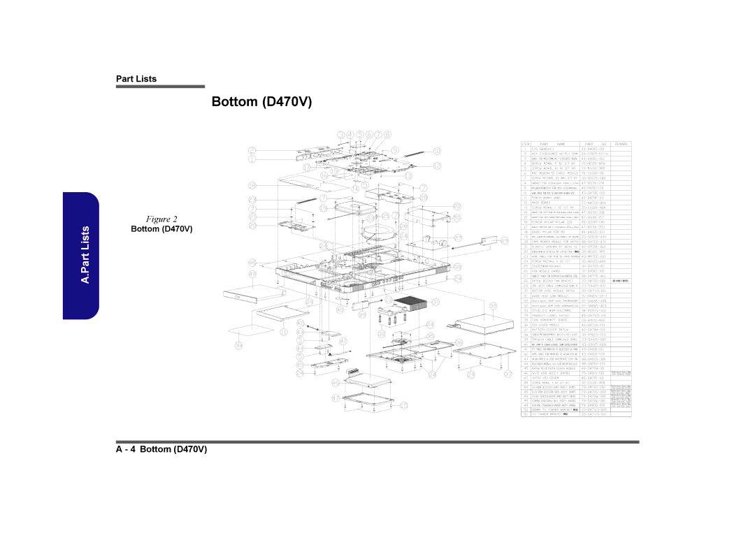 Clevo D480V manual Bottom D470V 