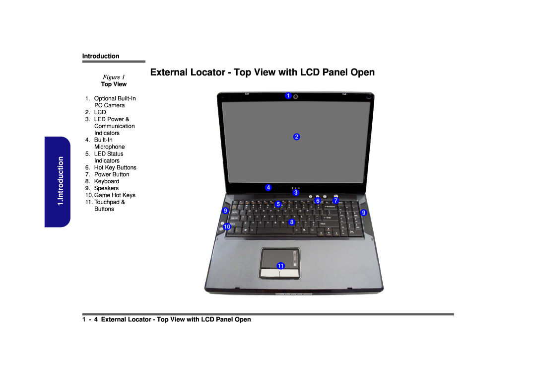 Clevo D900F manual External Locator - Top View with LCD Panel Open, Introduction 