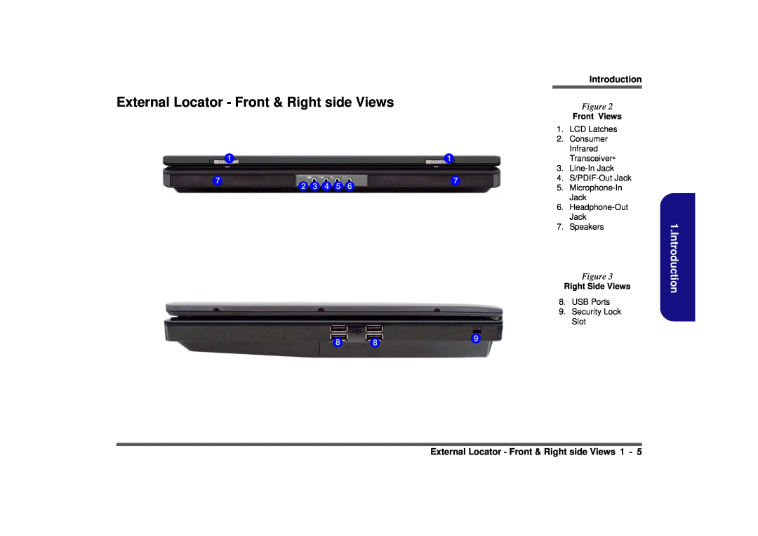 Clevo D900F manual Introduction, External Locator - Front & Right side Views 1, Front Views, Right Side Views 
