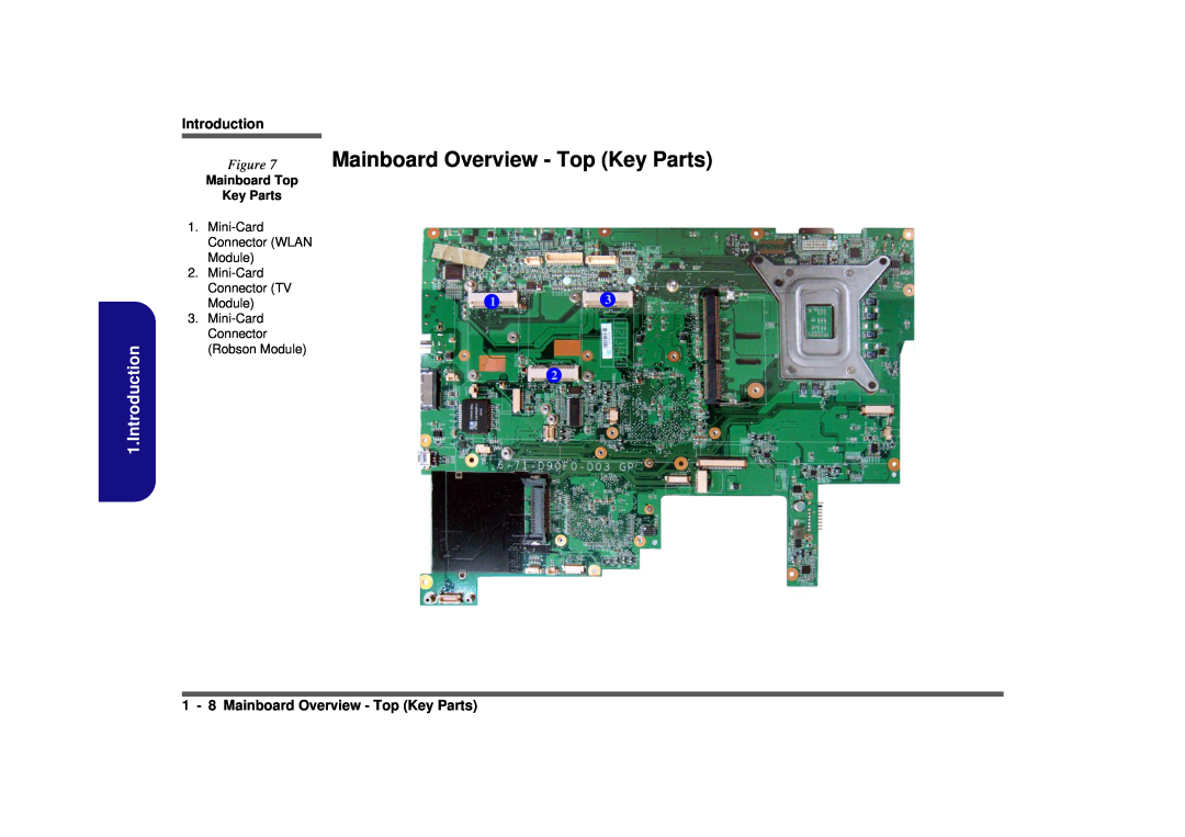 Clevo D900F manual Introduction, 1 - 8 Mainboard Overview - Top Key Parts, Mainboard Top Key Parts 