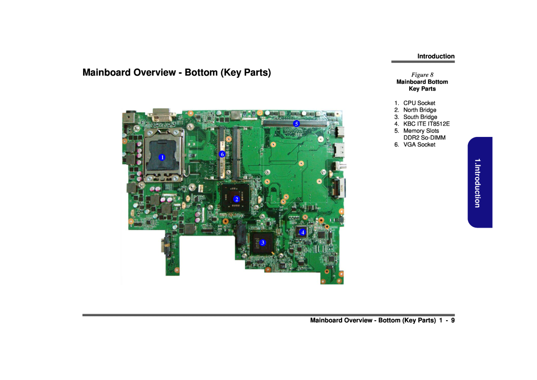 Clevo D900F manual Introduction, Mainboard Overview - Bottom Key Parts 1, Mainboard Bottom 