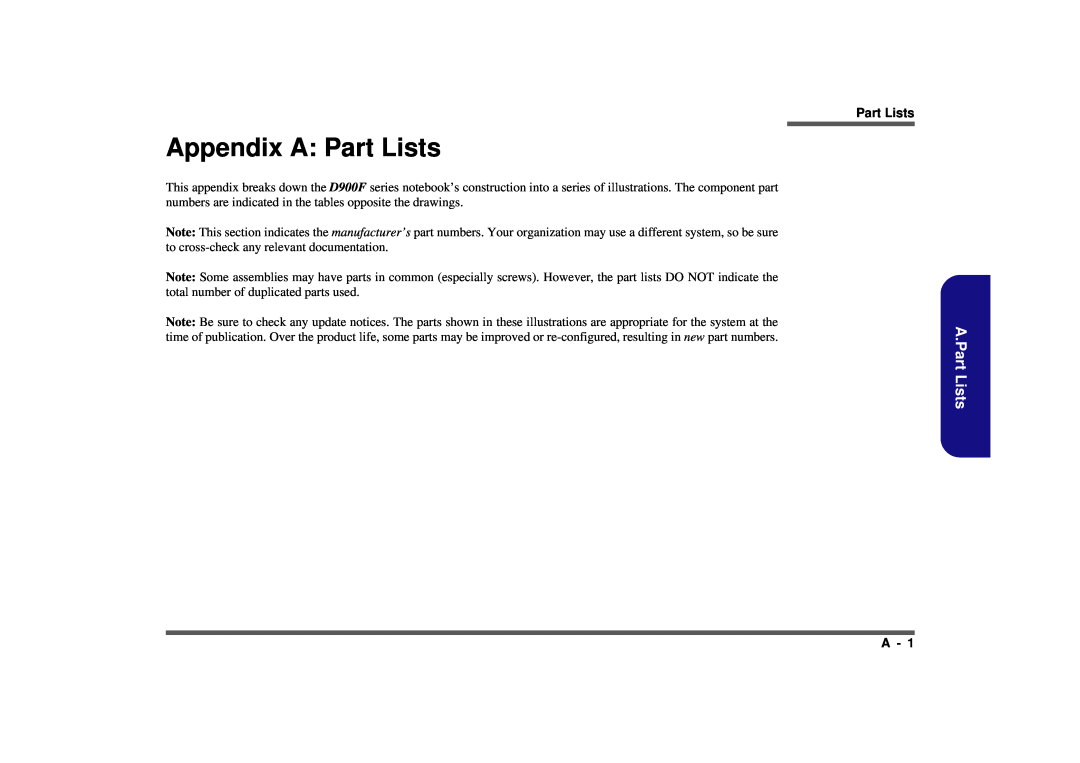 Clevo D900F manual Appendix A Part Lists, A.Part Lists 