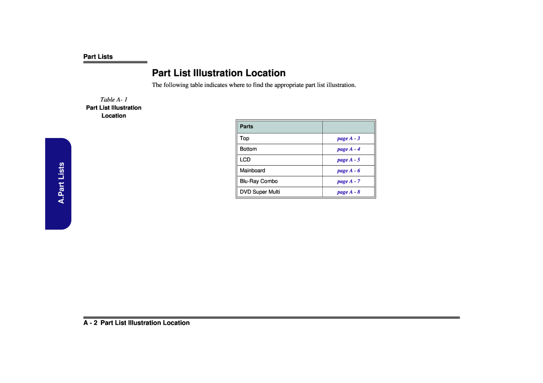 Clevo D900F manual A.Part Lists, Table A, A - 2 Part List Illustration Location, Parts, page A 