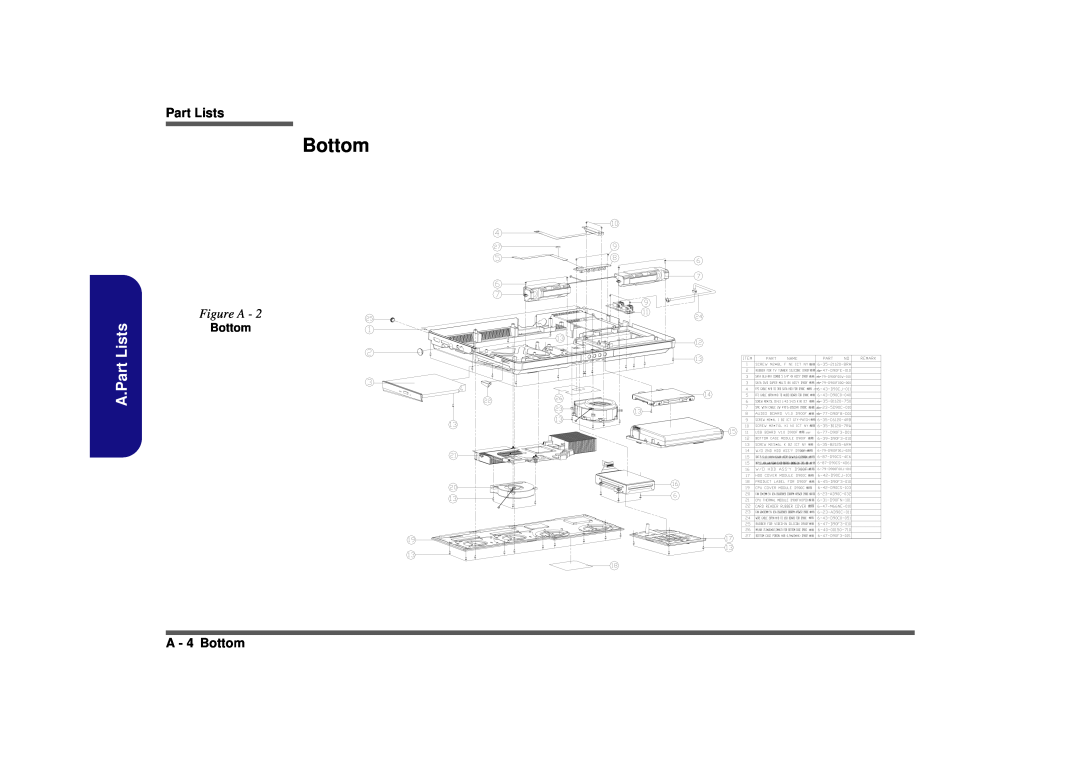 Clevo D900F manual A.Part Lists, Figure A, A - 4 Bottom, 㾲䈷 㾲䈷 㾲䈷 㾲䈷 㾲䈷 