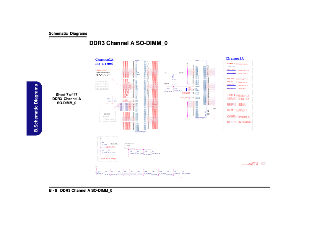 Clevo D900F manual B.Schematic Diagrams, ChannelA, B - 8 DDR3 Channel A SO-DIMM0, Sheet 7 of DDR3 Channel A SO-DIMM0 