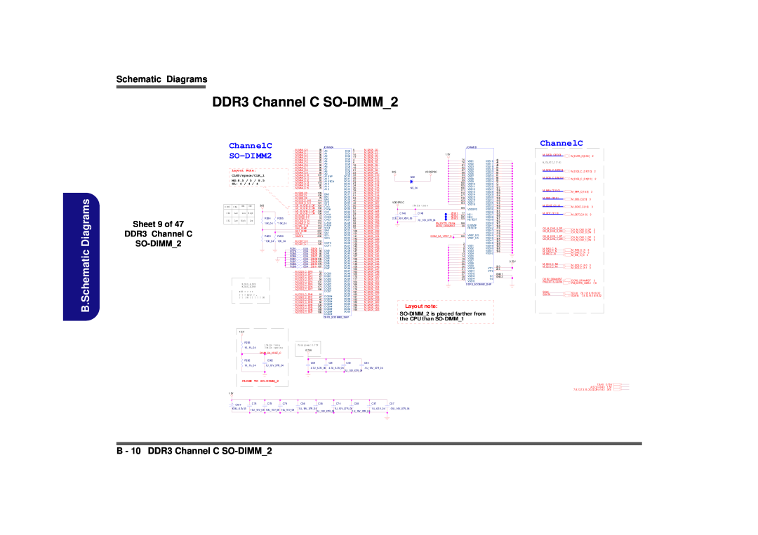 Clevo D900F B.Schematic Diagrams, ChannelC, B - 10 DDR3 Channel C SO-DIMM2, Sheet 9 of DDR3 Channel C SO-DIMM2, C Ha 