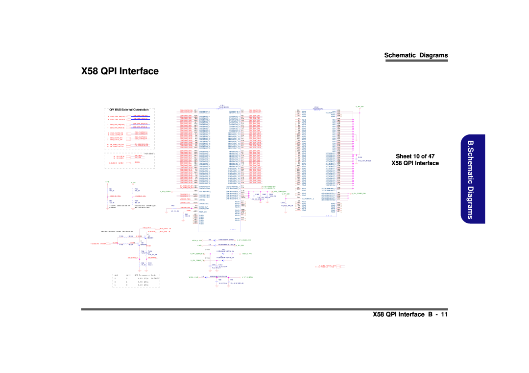 Clevo D900F Schematic Diagrams, X58 QPI Interface B, Sheet 10 of, QPI BUS External Connection, GP12, 4.80, GT/s, 1 0mA 