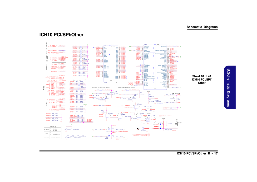 Clevo D900F manual Schematic Diagrams, ICH10 PCI/SPI/Other B, Sheet 16 of ICH10 PCI/SPI Other, Zo= 55O?, r fa c, D03 3 