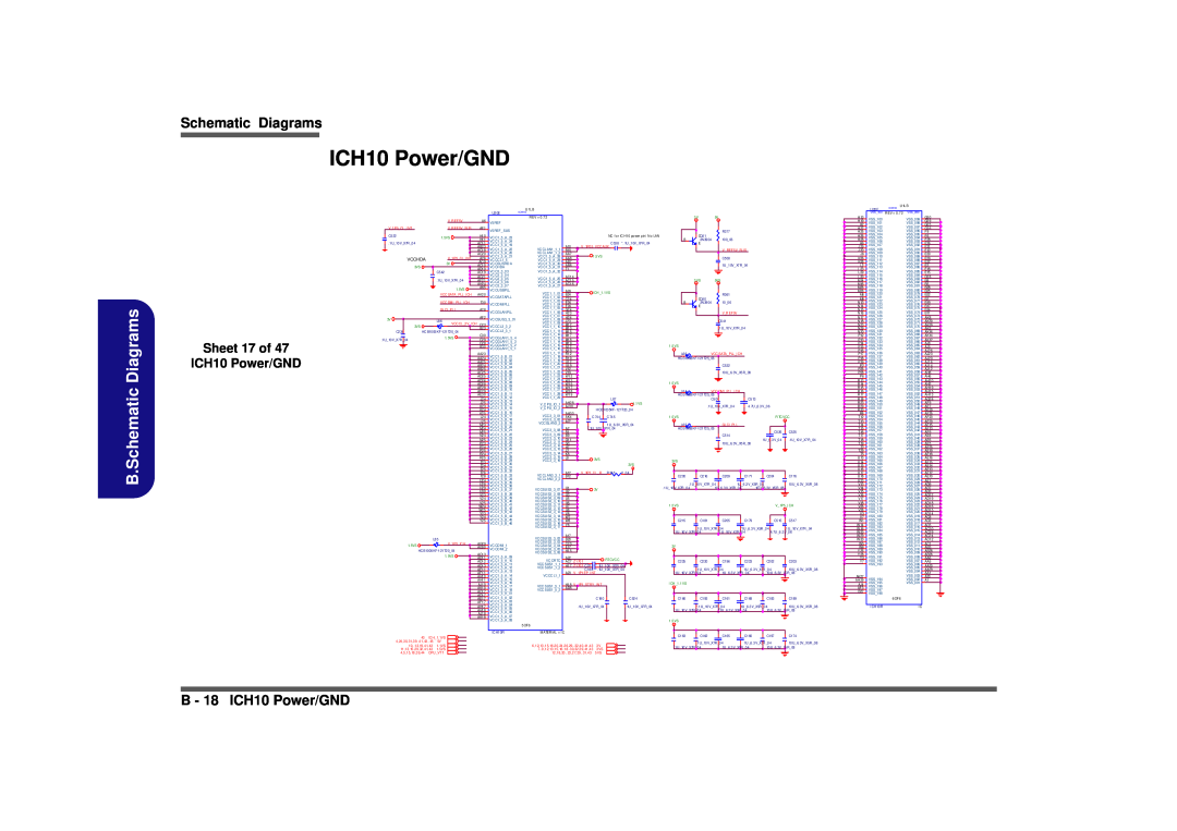 Clevo D900F manual B.Schematic Diagrams, B - 18 ICH10 Power/GND, Sheet 17 of ICH10 Power/GND, Vcchda 