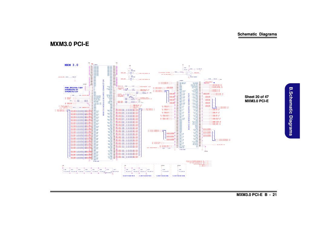 Clevo D900F Schematic Diagrams, MXM3.0 PCI-E B, B.SchematicDiagrams, PWRSRC10A--7-20V, 5VRUN2.5A--5V, 3VRUN1A--3.3V 