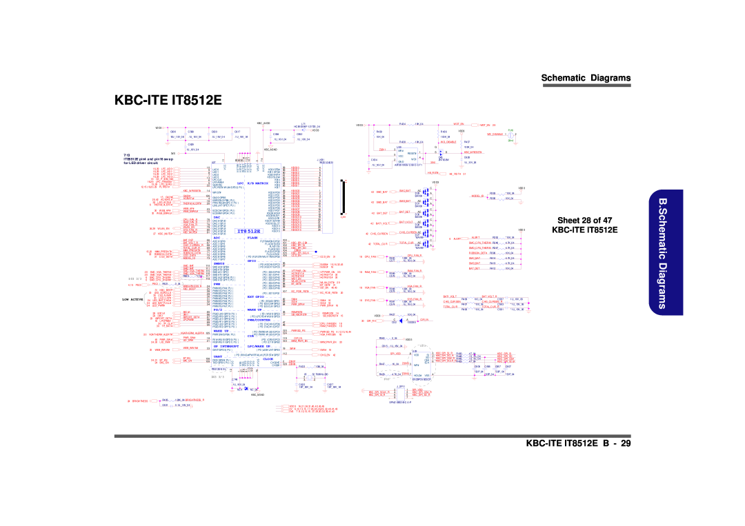 Clevo D900F B.Schematic Diagrams, KBC-ITE IT8512E B, Sheet 28 of, 7/13, ITE8512E pin4 and pin16 sw ap, Flash, Gpio 