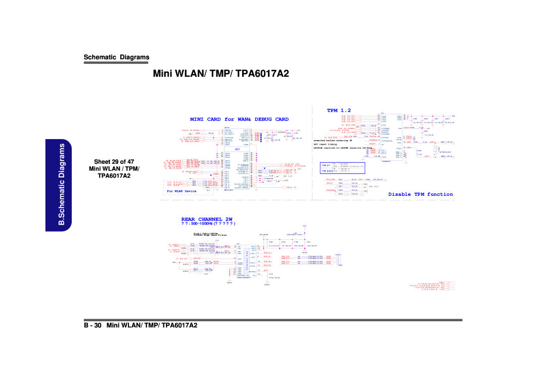 Clevo D900F B.Schematic Diagrams, B - 30 Mini WLAN/ TMP/ TPA6017A2, Mini WLAN / TPM, MINI CARD for WAN& DEBUG CARD 