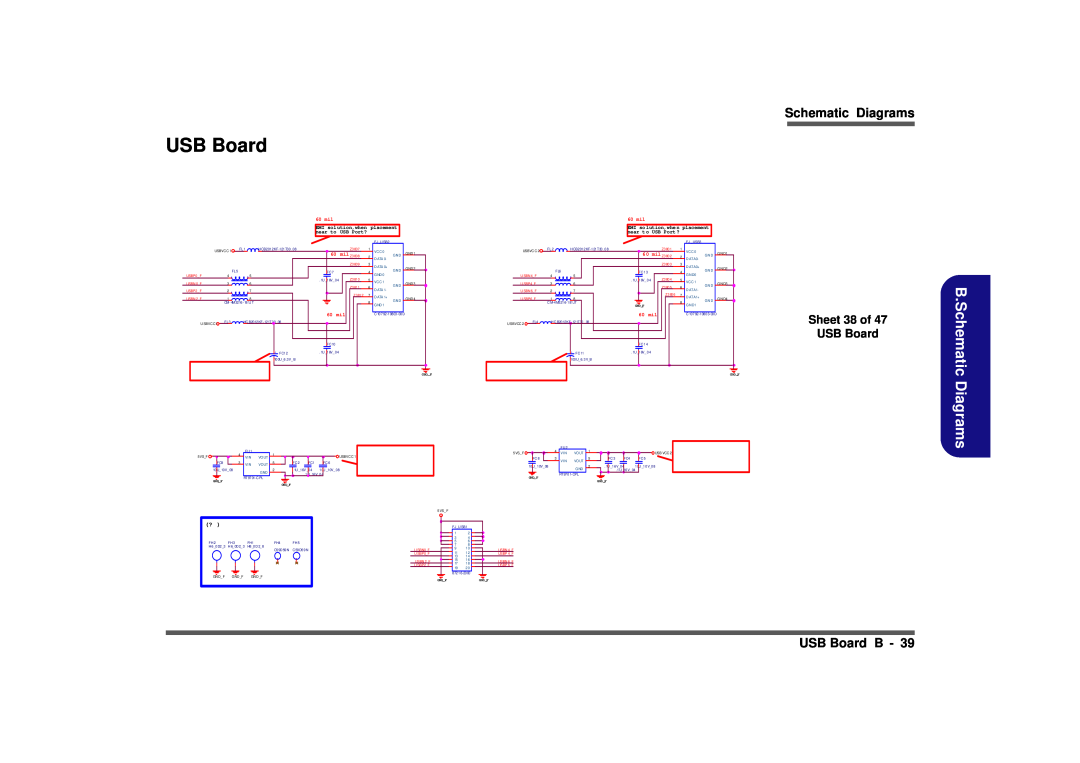 Clevo D900F manual B.Schematic, Schematic Diagrams, USB Board B, Sheet 38 of USB Board, 60 mil, mil Z380, Gndf 