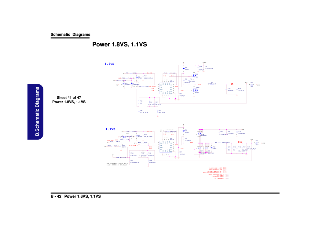 Clevo D900F manual B.Schematic, Schematic Diagrams, B - 42 Power 1.8VS, 1.1VS, Sheet 41 of 