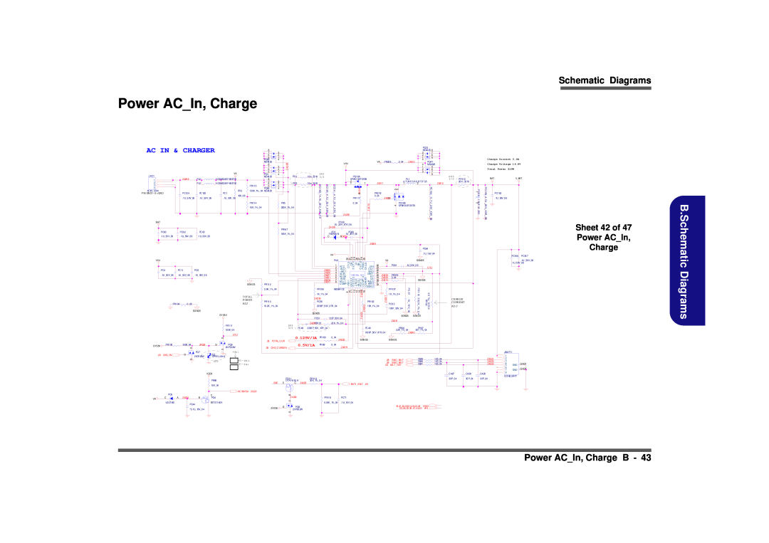 Clevo D900F Schematic Diagrams, Power ACIn, Charge B, Ac In & Charger, Total, Current, C harg e Cu rre nt 3 .2A, 210W 