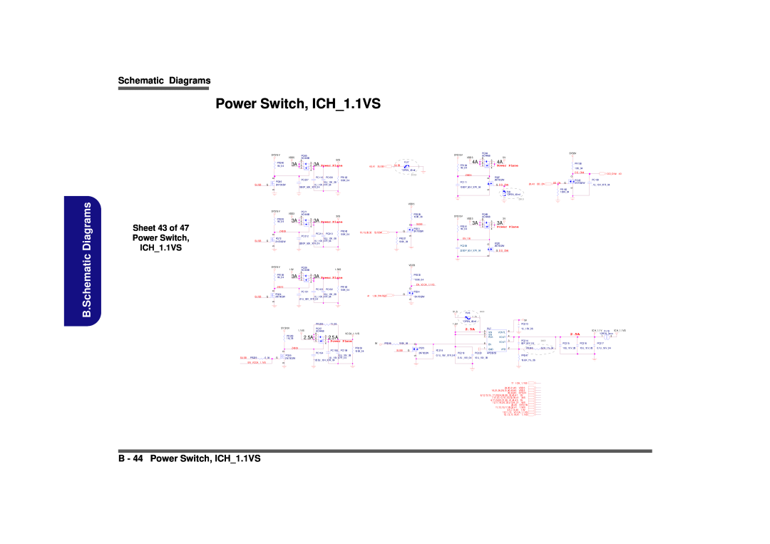 Clevo D900F manual B.Schematic Diagrams, B - 44 Power Switch, ICH1.1VS, Sheet 43 of, 2.5A 