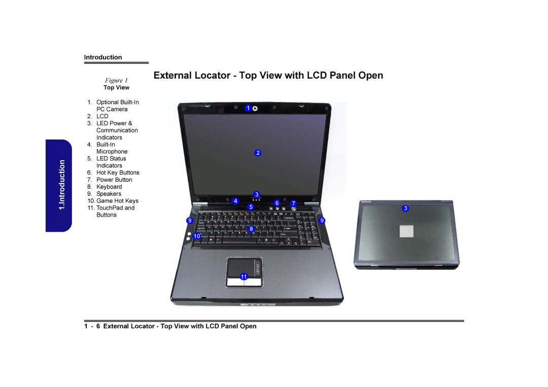 Clevo D901C manual External Locator Top View with LCD Panel Open 