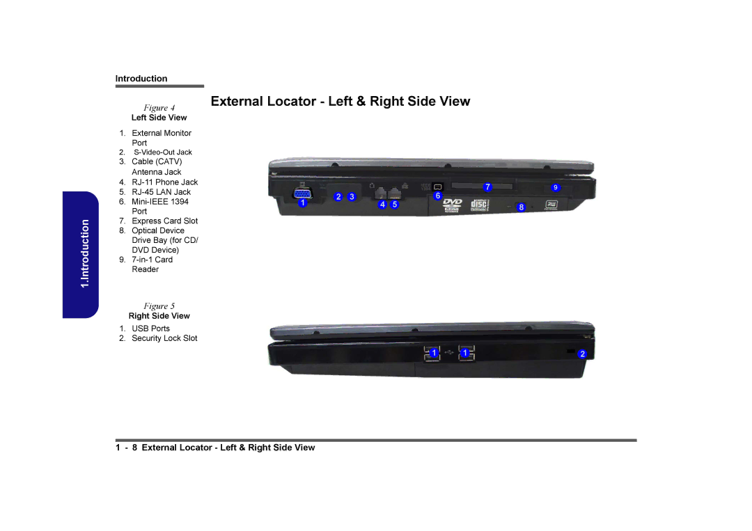 Clevo D901C manual External Locator Left & Right Side View, Left Side View 