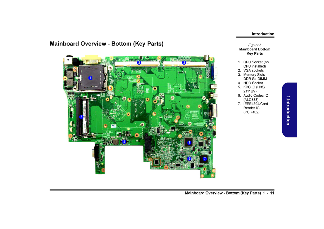 Clevo D901C manual Mainboard Overview Bottom Key Parts, Mainboard Bottom Key Parts 