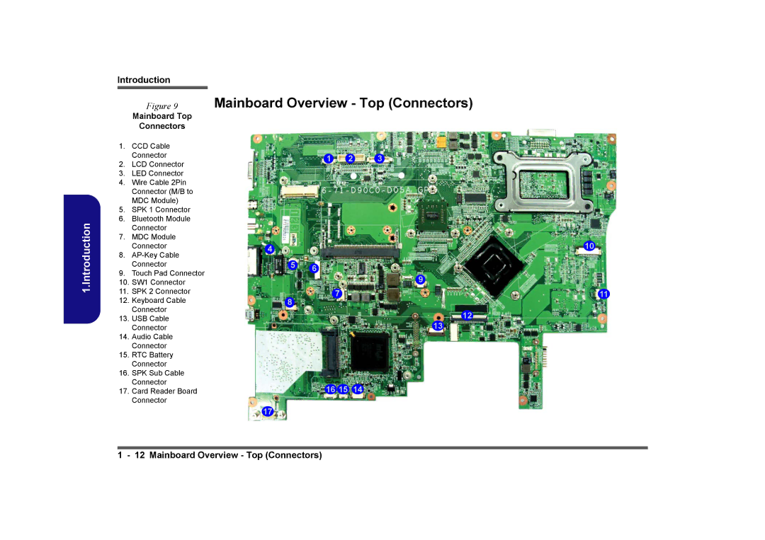 Clevo D901C manual Mainboard Overview Top Connectors, Mainboard Top Connectors 