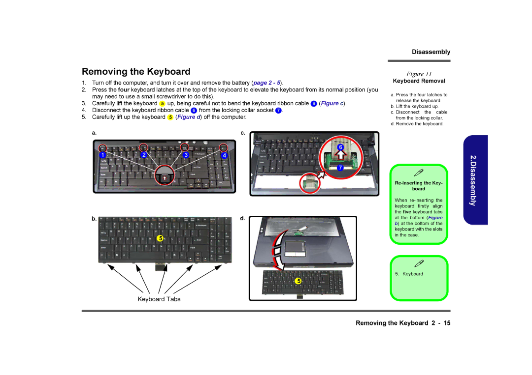 Clevo D901C manual Removing the Keyboard, Keyboard Removal 