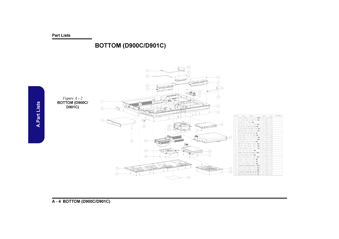 Clevo manual Bottom D900C/D901C 