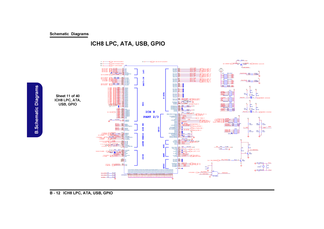 Clevo D901C manual ICH8 LPC, ATA, USB, Gpio, Sheet 11 of 40 ICH8 LPC, ATA 