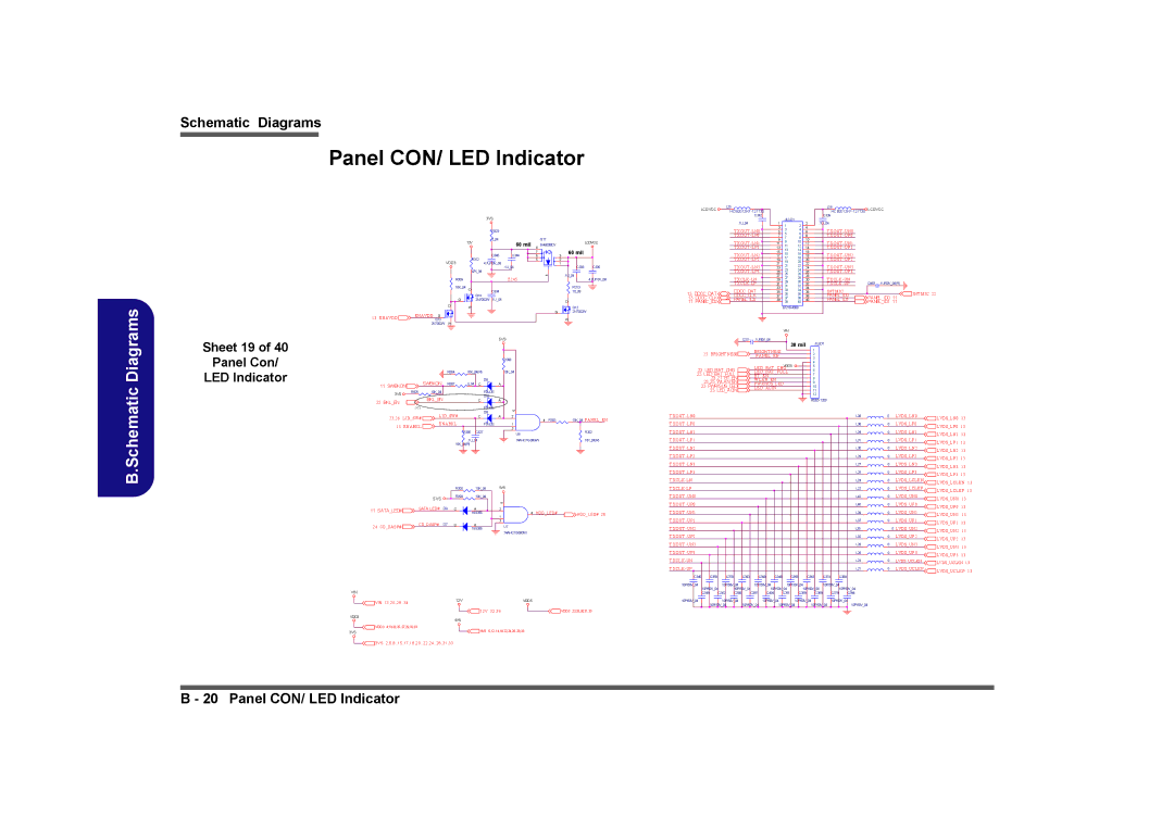 Clevo D901C manual Panel CON/ LED Indicator, Sheet 19 Panel Con LED Indicator 