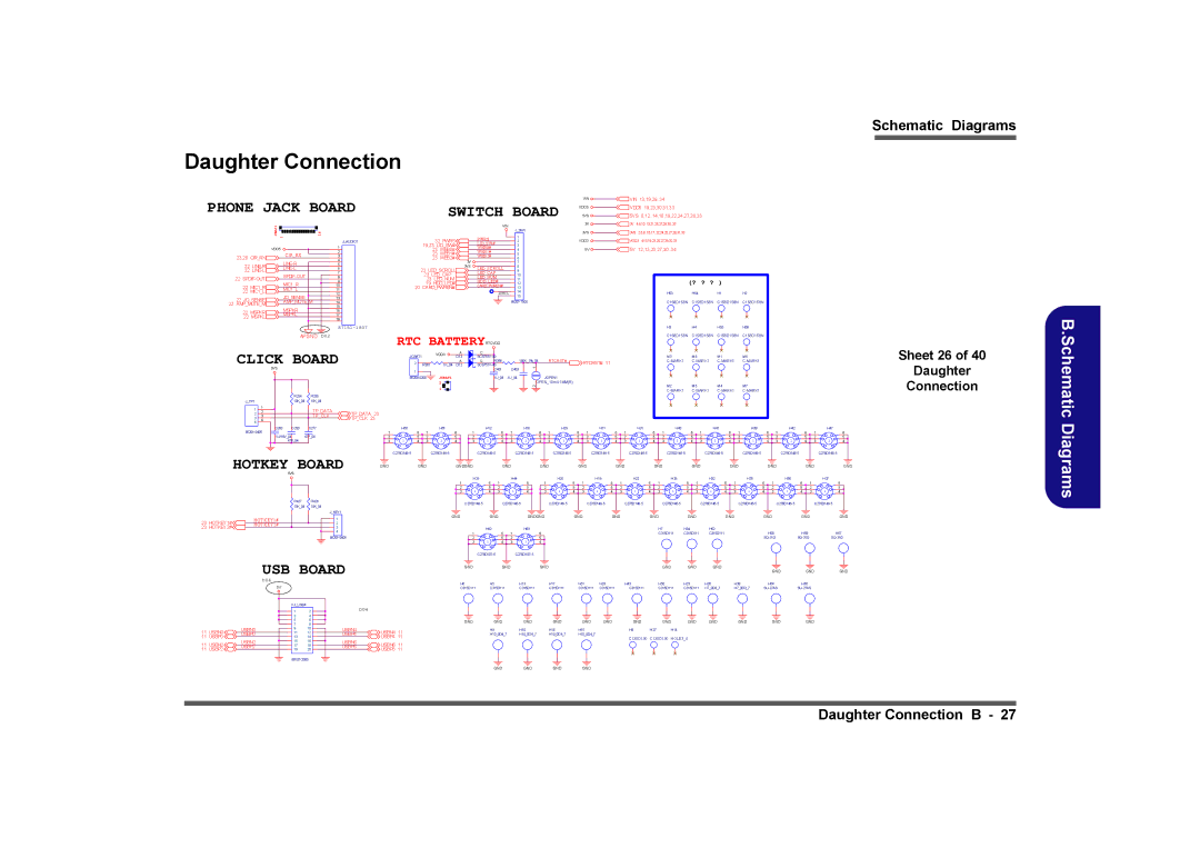 Clevo D901C manual Sheet 26 Daughter Connection 